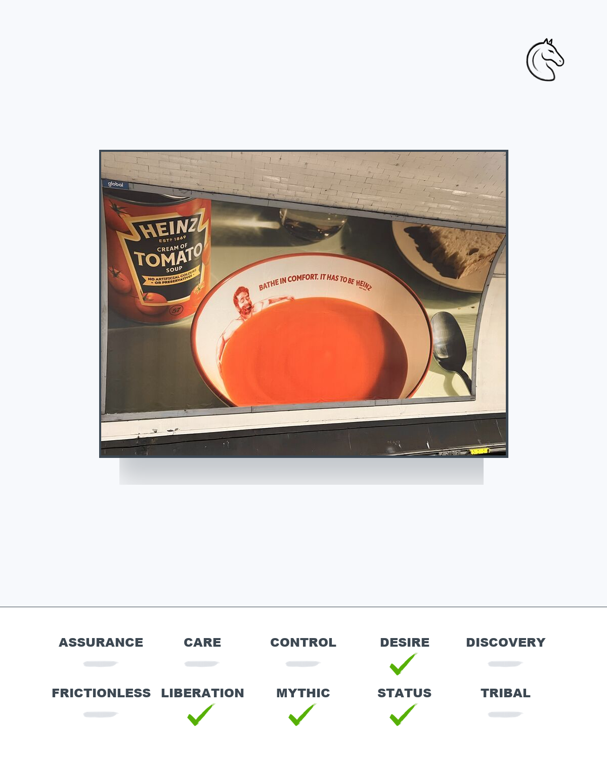 Heinz Soup Bath