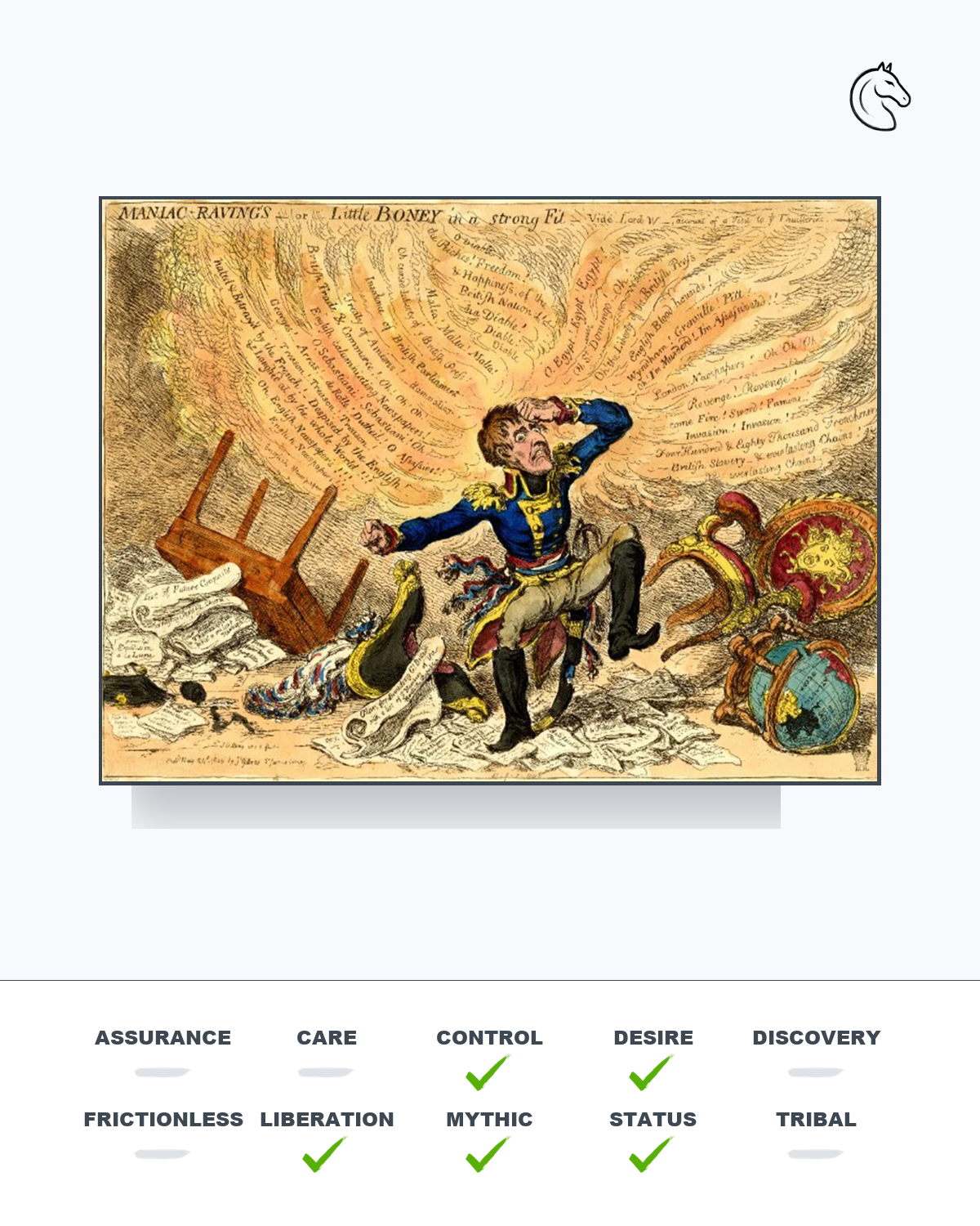 Semiotic analysis 29