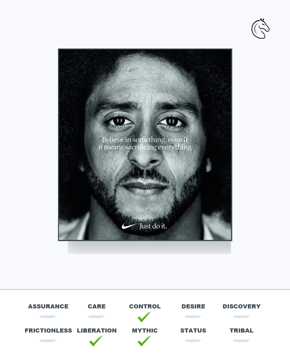 Semiotic analysis 28