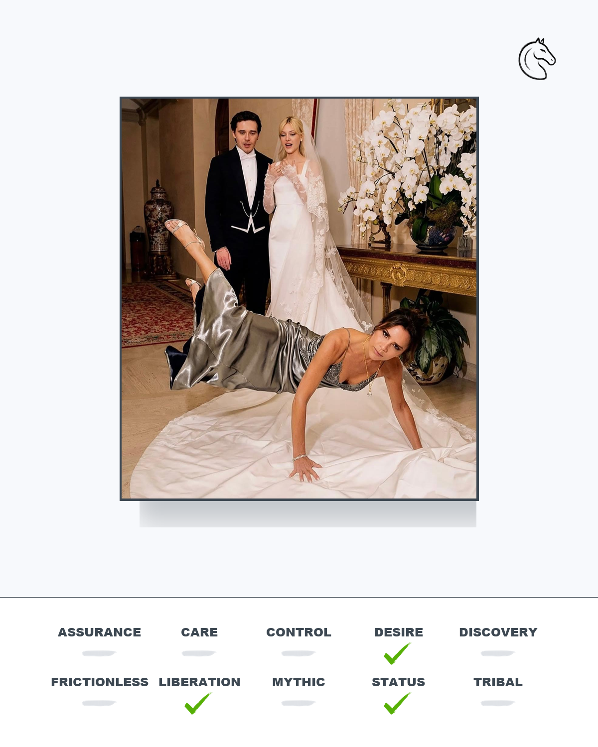 Semiotic analysis 27