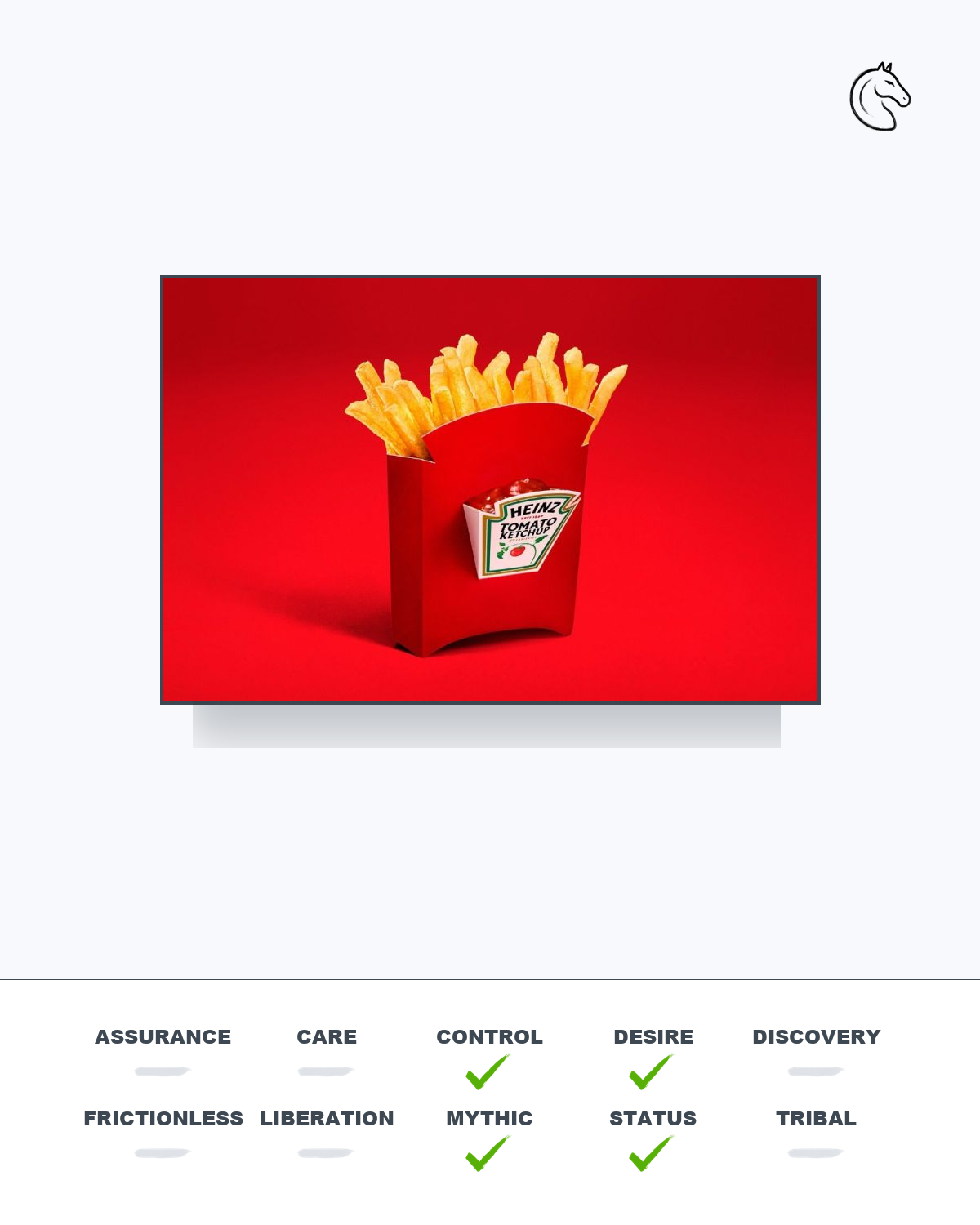 McDonald's x Heinz