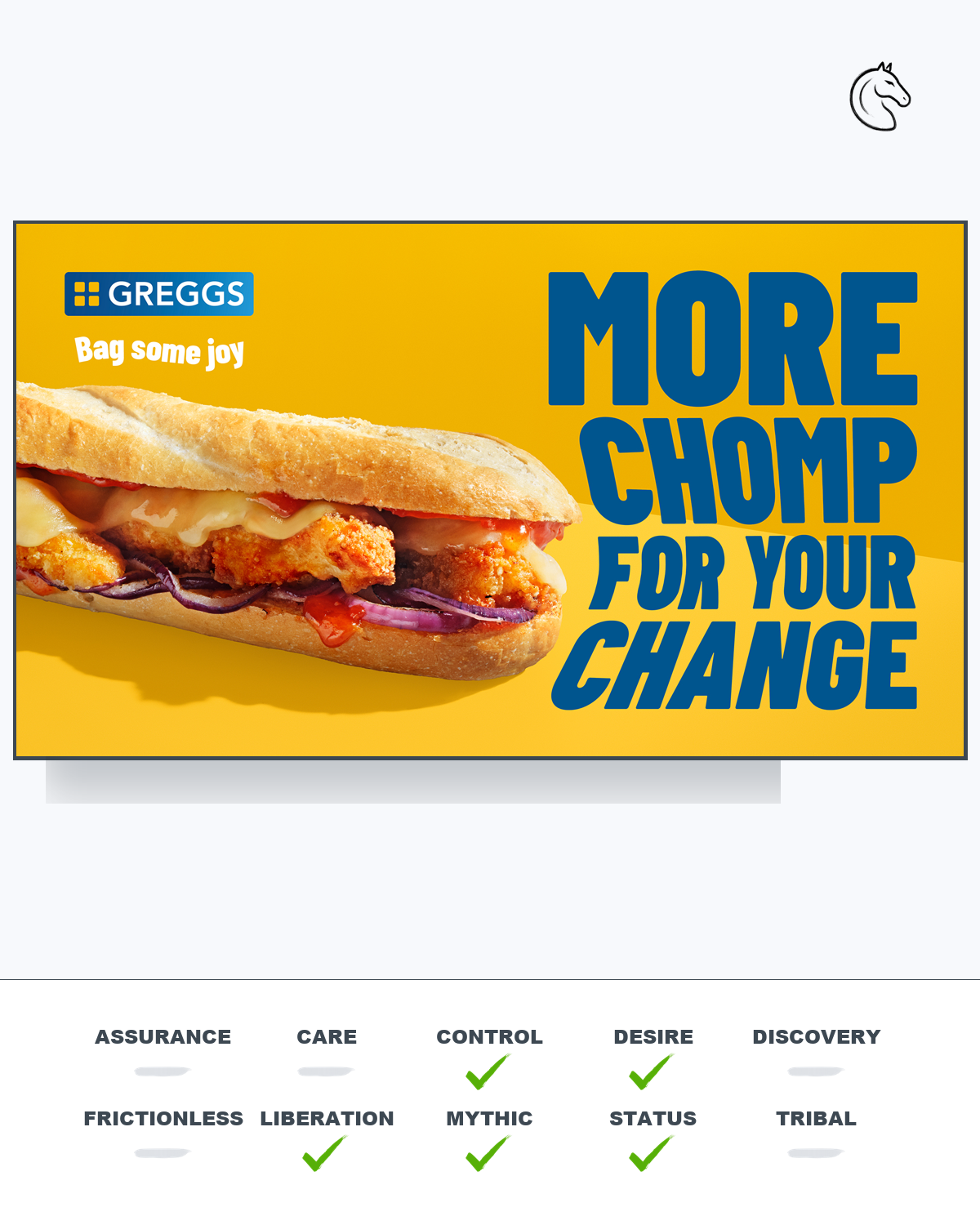 Greggs Value Campaign
