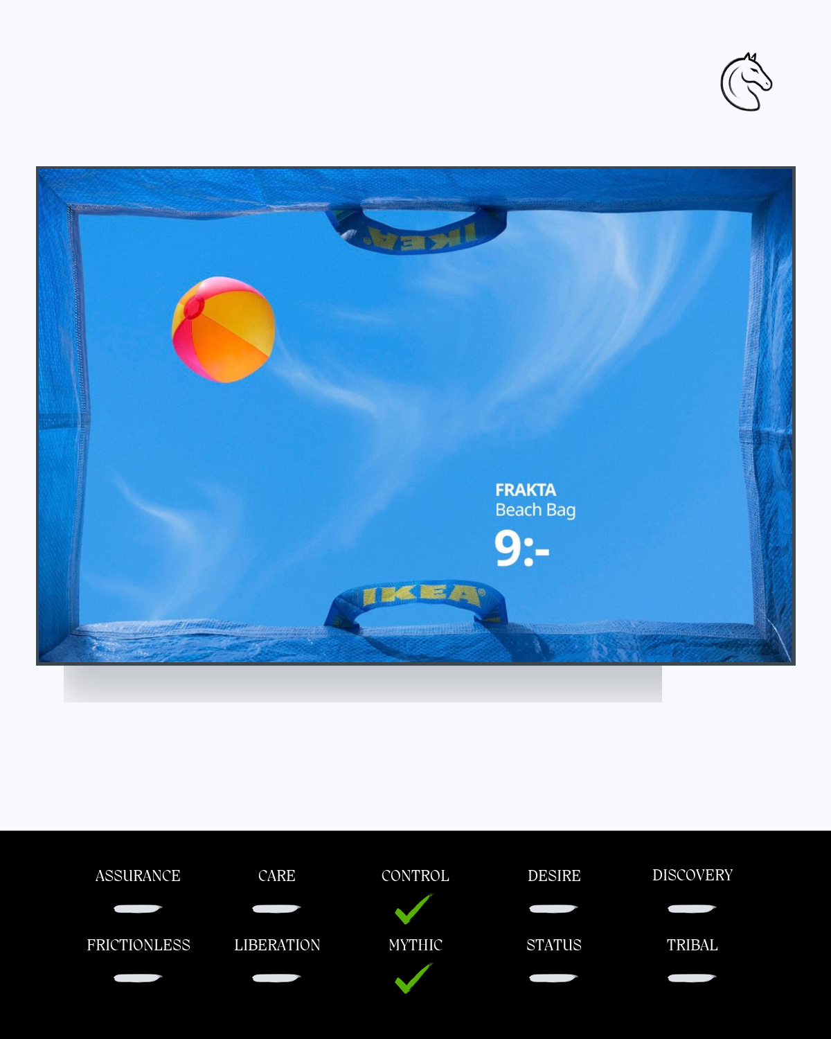 IKEA Frakta Beach Bag